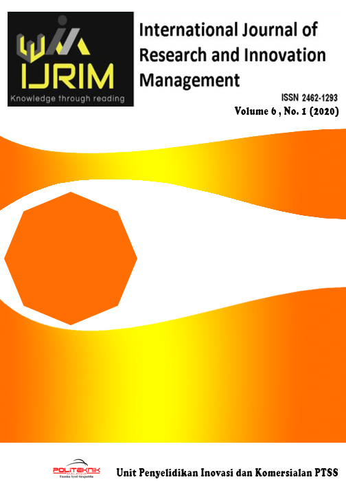 IJRIM 2020